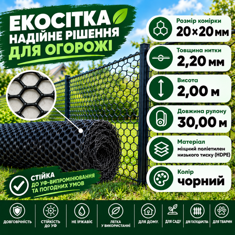 Сітка пластикова вольєрна чорна 20х20мм/2,20мм 2,00м/30,00м