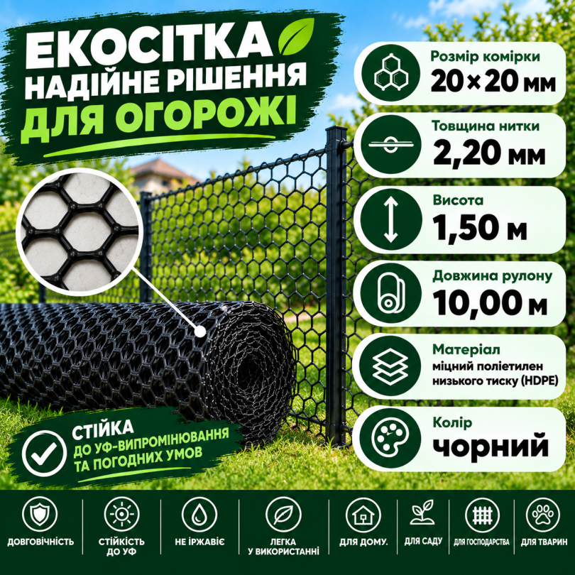 Сітка пластикова вольєрна чорна 20х20мм/2,20мм 1,50м/10,00м