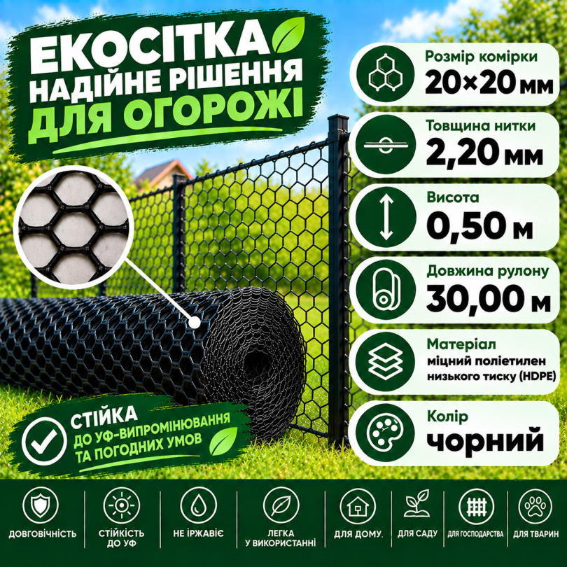 Сітка пластикова вольєрна чорна 20х20мм/2,20мм 0,50м/30,00м