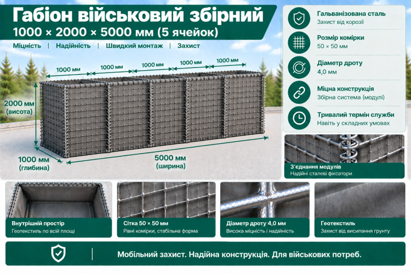 Габіон військовий збірний 1000х2000х5000мм (комірка 50*50*4мм) оцинкований. 2