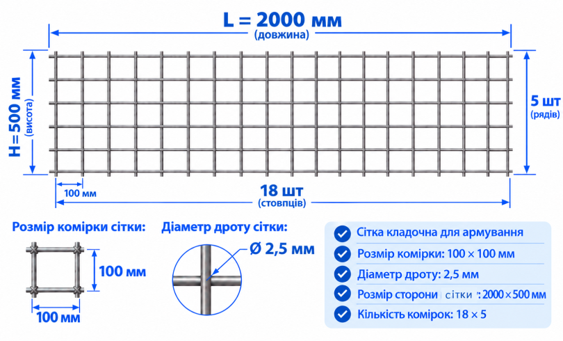Армопояс ВР-1 100х100мм 2,50мм 0,50м/2,00м