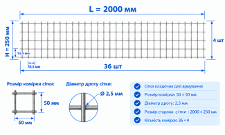 Армопояс ВР-1 50х50мм 2,50мм 0,25м/2,00м