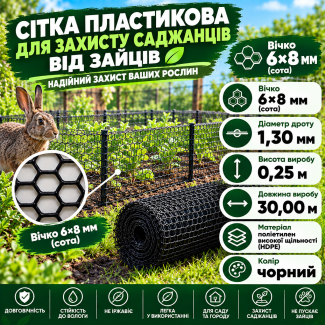 Сітка для захисту саджанців від зайців 6х8мм 0,25х30м