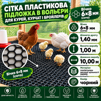 Сітка пластикова для курей, курчат, бройлерів 6х6мм/1,40мм 1,00м/10,00м