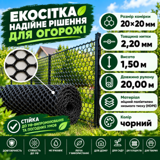 Сітка пластикова вольєрна чорна 20х20мм/2,20мм 1,50м/20,00м