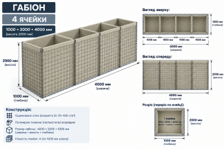 Габіон військовий збірний 1000х2000х4000мм (комірка 50*50*4мм) оцинкований.