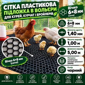 Сітка пластикова для курей, курчат, бройлерів 6х6мм/1,40мм 1,00м/5,00м
