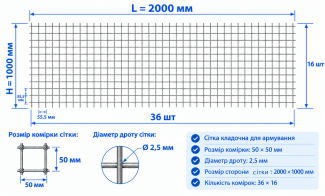 Армопояс ВР-1 50х50мм 2,50мм 1,00м/2,00м