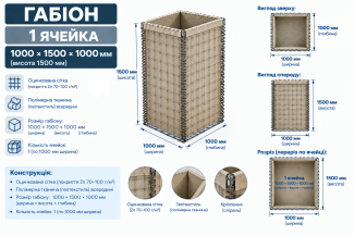 Габіон військовий збірний 1000х1500х1000мм (комірка 50*50*4мм) оцинкований.