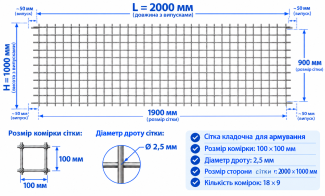Армопояс ВР-1 100х100мм 2,50мм 1,00м/2,00м